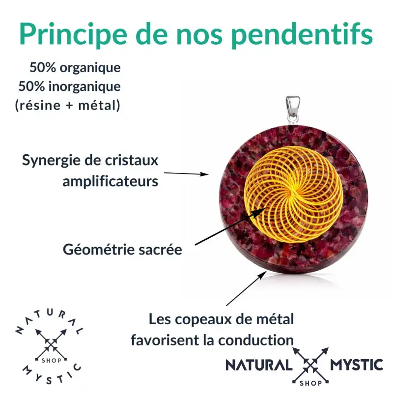 Collier Pendentif Fleur de Vie Orgone | Scalaire 7 Chakras - Image 8
