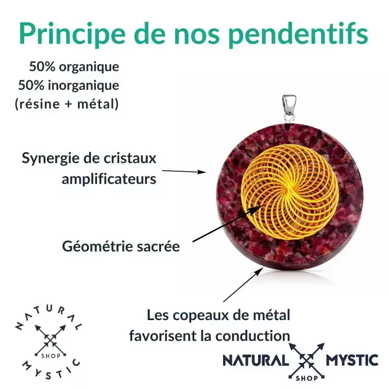 Collier Pendentif Énergie Orgone Aigue Marine - Image 5