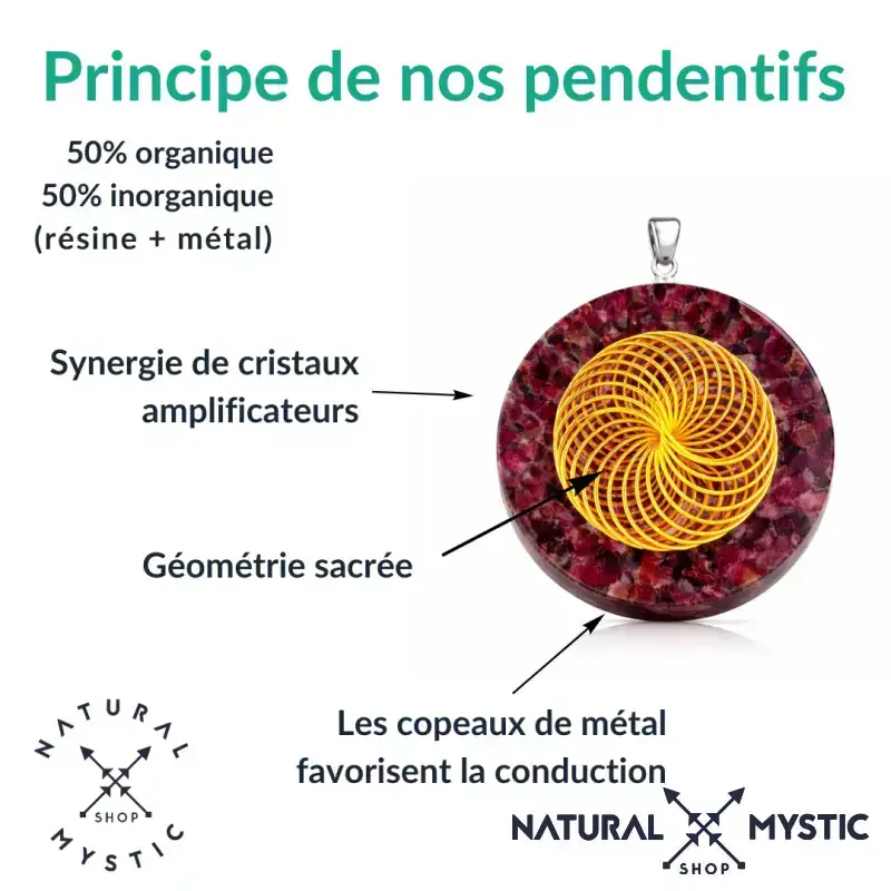 Collier Pendentif Orgone ORIGINES Ammonite - Image 7