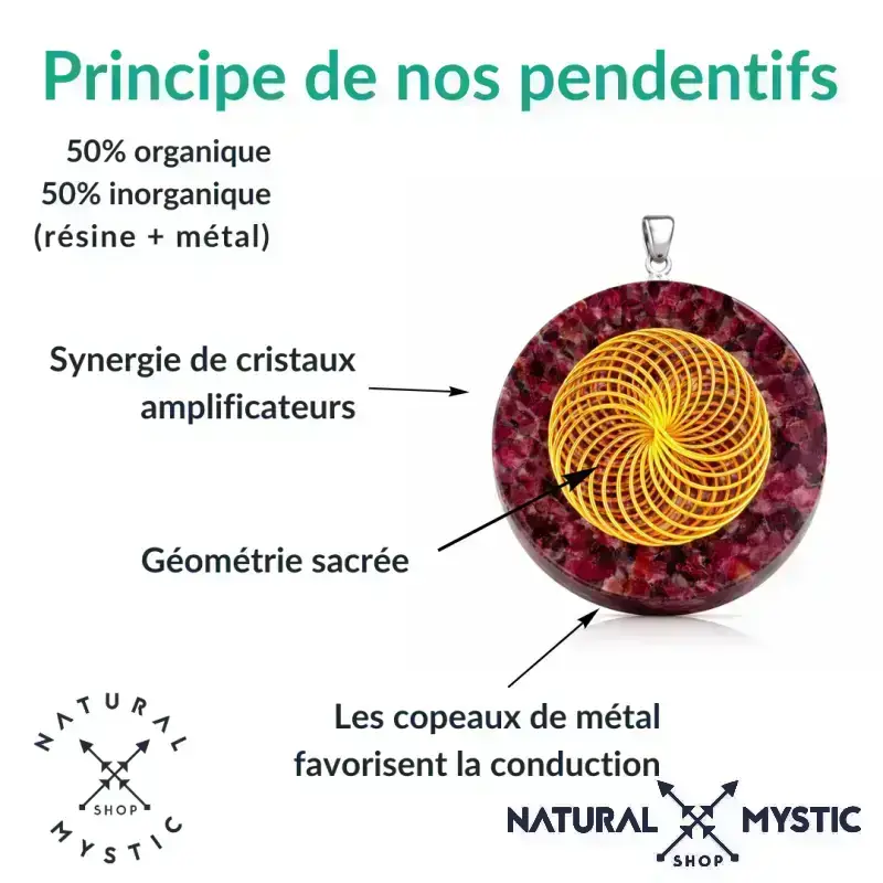 Collier Pendentif Orgone MÉTATRON Lapis Lazuli - Image 5