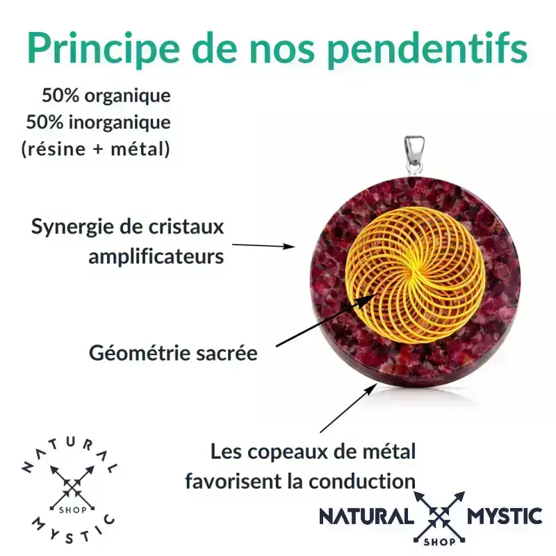 Collier Pendentif Énergie Orgone MÉTATRON - Image 6