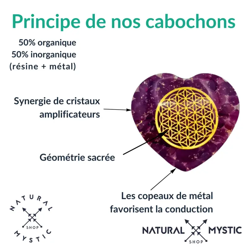 Orgonite de Poche | Cœur Fleur de Vie Grenat Almandin - Image 8