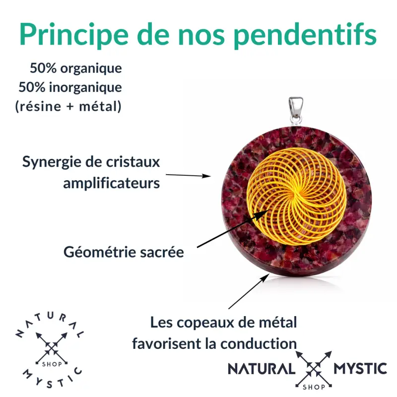 Collier Pendentif Fleur de Vie Orgone | Scalaire Labradorite - Image 6